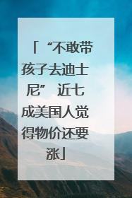 “不敢带孩子去迪士尼” 近七成美国人觉得物价还要涨
